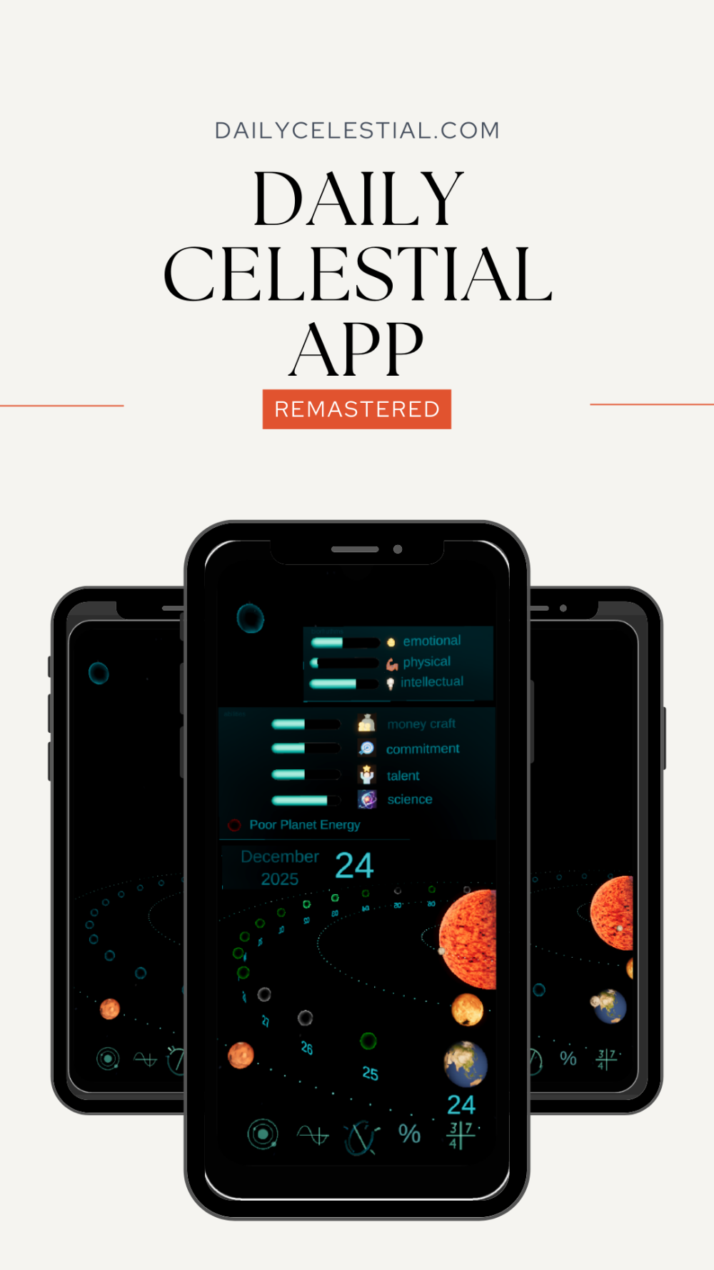 Daily Celestial: The Mathematics of Your Cycles. Remastered | Coming Soon