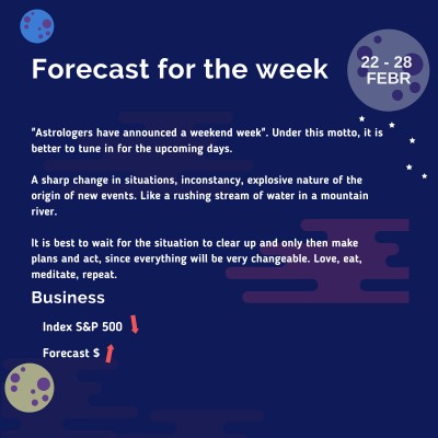 weekly-prediction